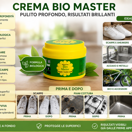 Crema Bio Master Ecologica – Crema Sgrassante Multiuso per Scarpe, Casa e Superfici