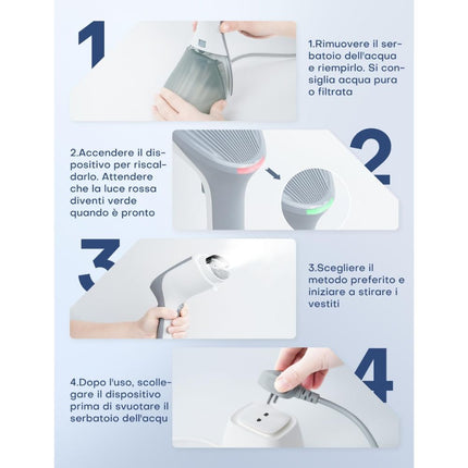 Ferro da Stiro Verticale 1300W